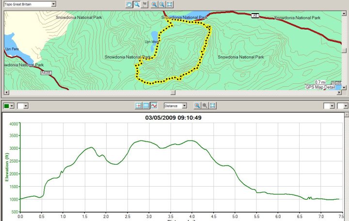 Tryfan_stats2.jpg